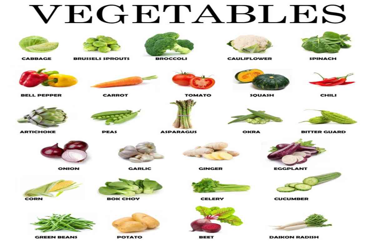 Benefits of Vegetables - Health Benefits of Each Vegetable 2022